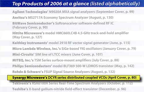 Top Product 2006