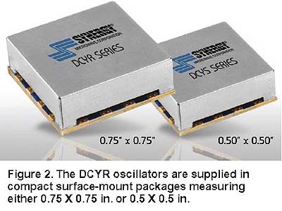 DCYR Oscillators