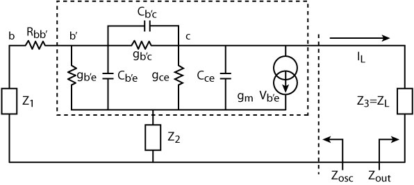 Small-signal equivalent circuit using a BJT.