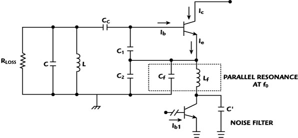 Typical Colpitts oscillator circuit with a noise filtering network.