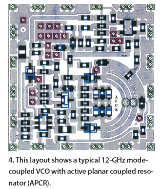 Typical layout o the 12-GHz mode-coupled VCO.